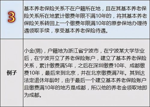 北京养老保险转移指南，全面解析与实操建议