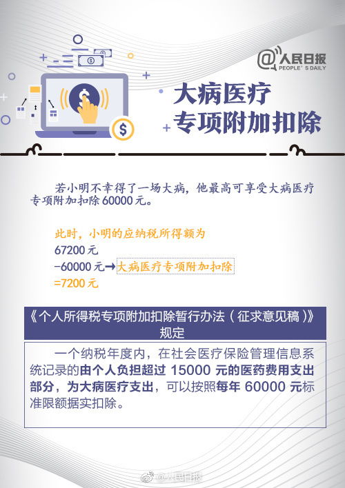 北京自住房申请条件全解析，轻松读懂政策，实现安居梦想