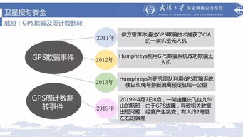 风险、影响及应对策略