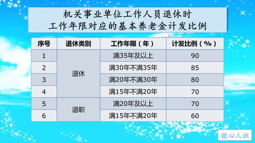 事业单位工资全解，了解你的薪酬体系，提升生活质量