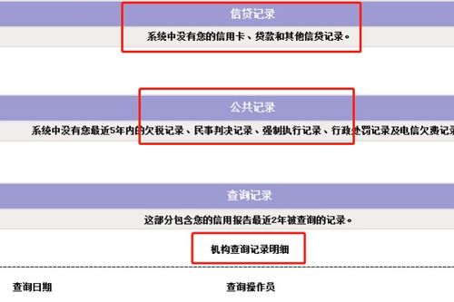 全面了解银行信用记录查询，保障个人金融健康的关键