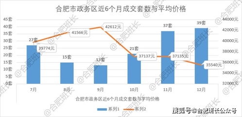 全面解析二手房交易成本