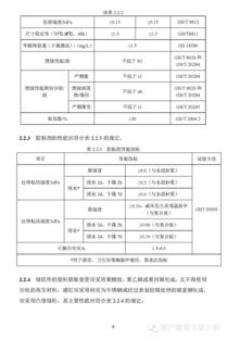 施工验收规范，确保建筑质量的最后一道防线