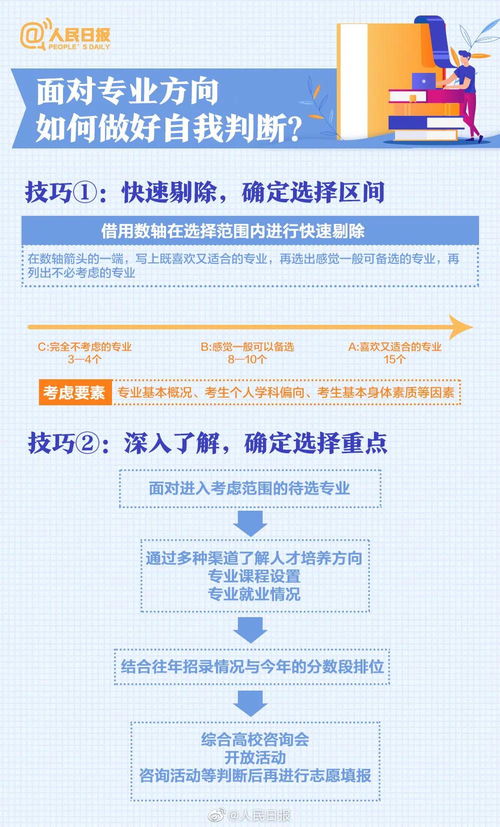 全面解读与实用建议