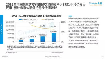 深入解读上市公司财务分析报告，透视企业健康状况的指南