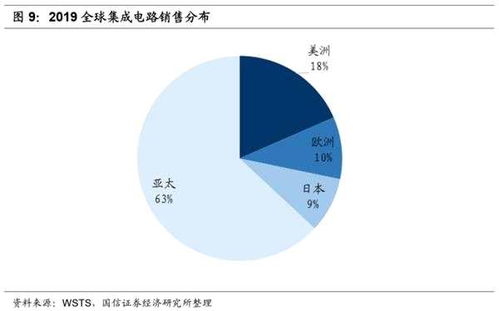 全面解析及其重要性