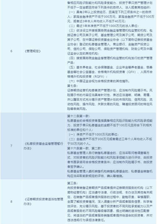 全面解读劳动合同，保障权益，规避风险