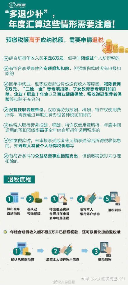 轻松掌握税负率计算公式，你的钱袋子与税收的亲密对话