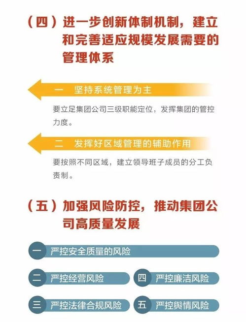 现代工程施工管理，挑战与应对策略