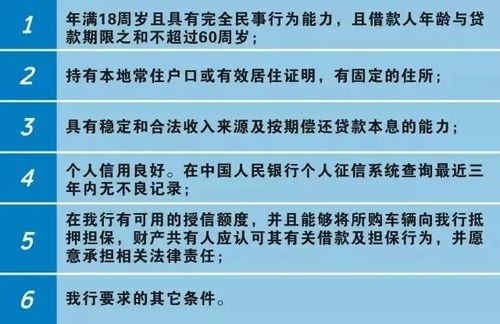 深入解析武汉汽车抵押贷款，全面了解流程、优势与注意事项