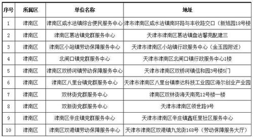 深入解析养老保险缴纳比例及其影响