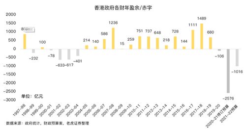 股票印花税税率2015，理解其影响与应对策略