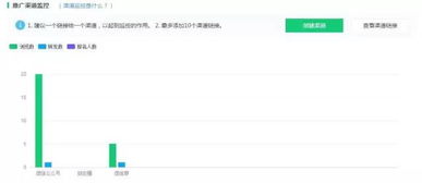 全面解析公积金，您不可不知的关键财务工具