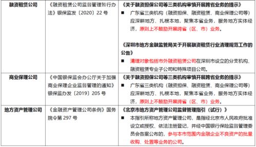 解读第二十二条军规——理解复杂规则背后的逻辑与启示