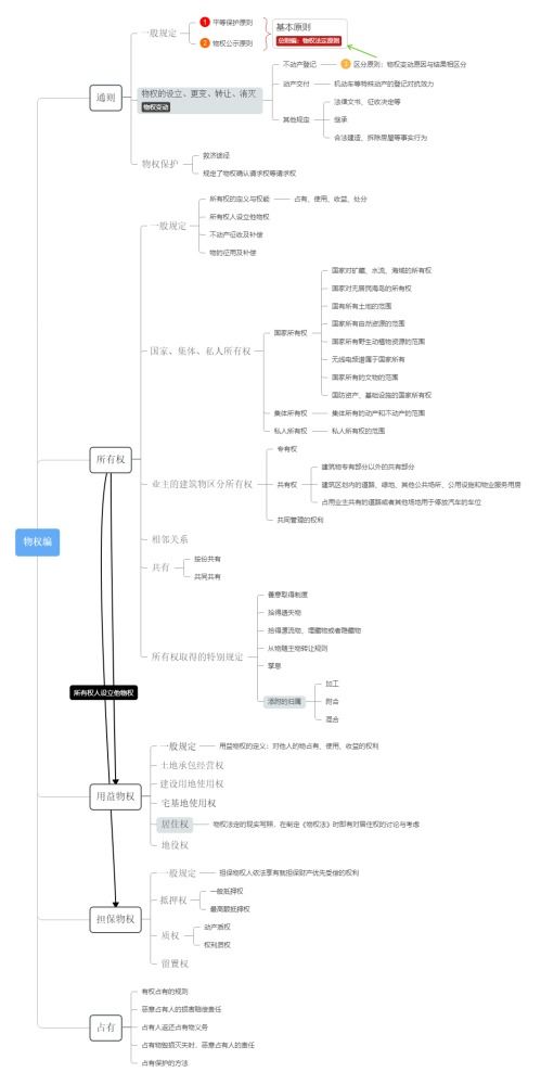 解读第二十二条军规——理解复杂规则背后的逻辑与启示