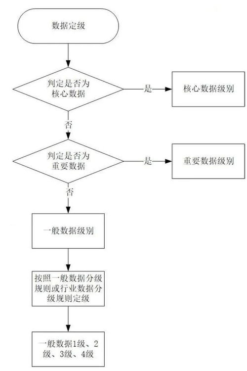 深入解析资产评估流程，理论与实践的全面指南