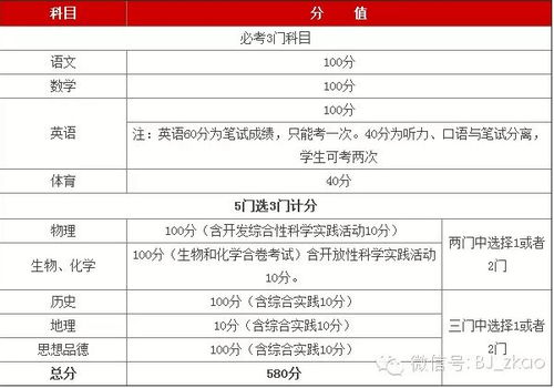 解析打六折的计算方法及其应用场景