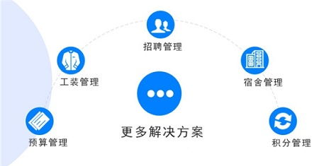 深入了解最新驾照考试项目，为顺利通过做好准备