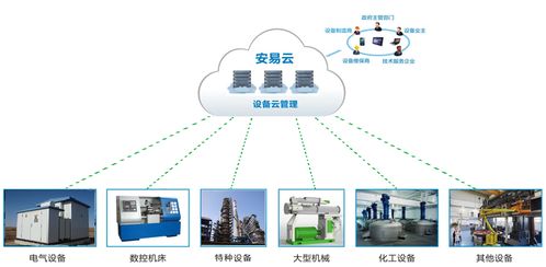 特种设备法，保障安全与推动发展的法律基石