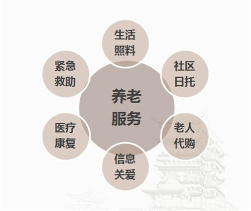 解读企业养老保险条件，构建稳定养老保障体系的关键要素