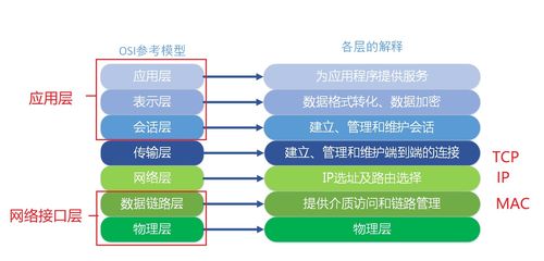 产品供货合同，商业合作的重要基石