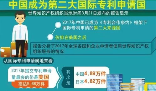 解读发明专利申请费用，创新之路的成本考量