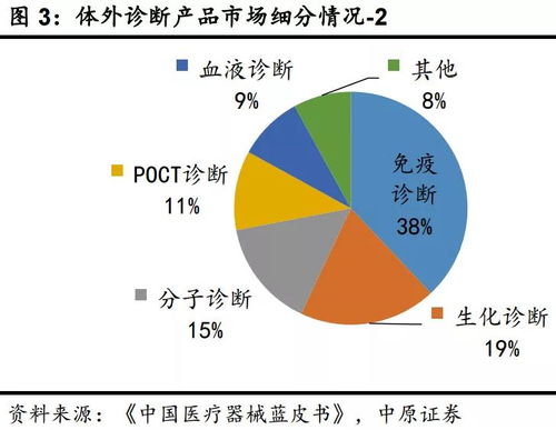 反倾销案例分析，如何保护本土产业免受不公平竞争