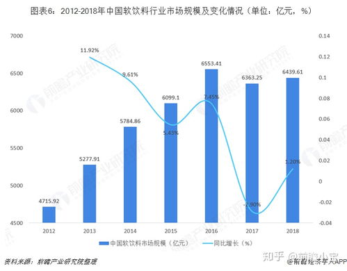 反倾销案例分析，如何保护本土产业免受不公平竞争