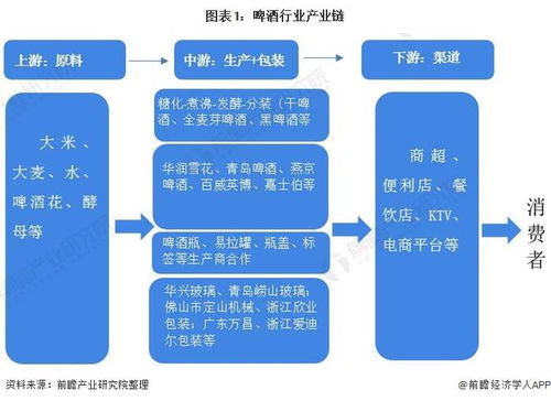 反倾销案例分析，如何保护本土产业免受不公平竞争