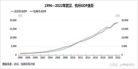 福州担保公司在地方经济中的重要作用与发展趋势