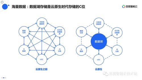 全面解析与实际应用