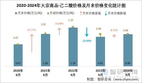 制造费用分摊，如何让每件产品都公平承担成本