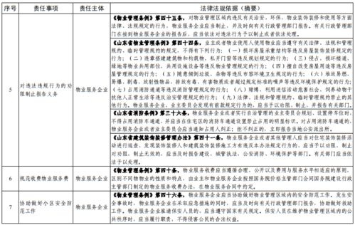 物业管理案例分析，打造和谐社区的秘密武器