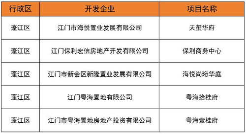 物业管理案例分析，打造和谐社区的秘密武器