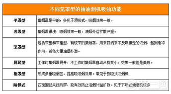 选购与保养全攻略