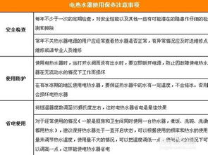 选购与保养全攻略