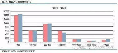 2025春运数据，一场人口迁徙的年度盛宴