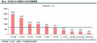 2025春运数据，一场人口迁徙的年度盛宴