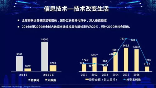 揭秘放射源分类，从日常生活到高精尖科技的应用