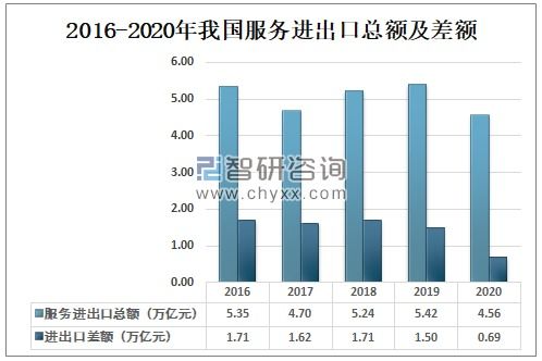 CIF贸易术语，国际贸易中的一站式购物体验