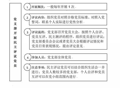 深入解读不定时工作制申请，如何有效规划和成功申请