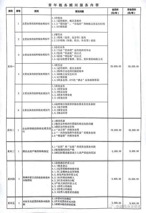 复印机租赁合同，如何确保您的企业获得最佳解决方案