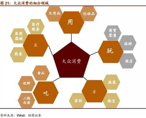 重庆路桥费全解析——理解政策、费用构成及对生活的影响