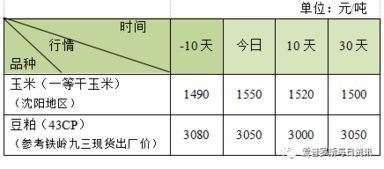 百余根车库立柱削薄，安全与成本的权衡