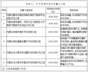 湖北现全国最大铌矿，资源潜力与产业影响