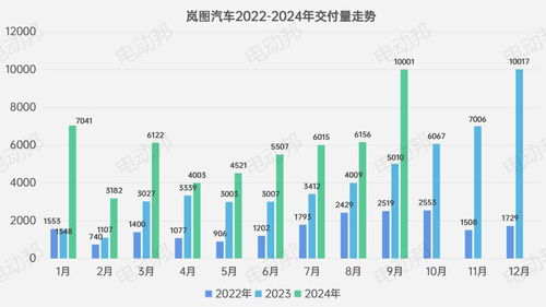 湖北现253.8万吨铌矿，解锁铌矿的奥秘与未来应用