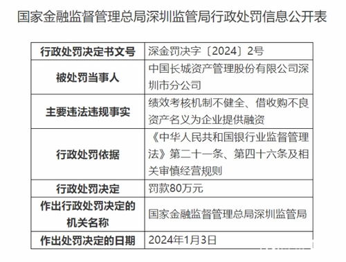 股份公司章程，企业治理的基石