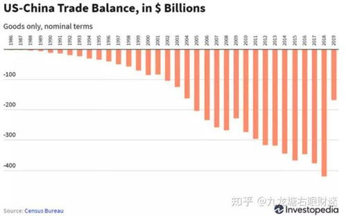 契税新政策，解读、影响及应对策略