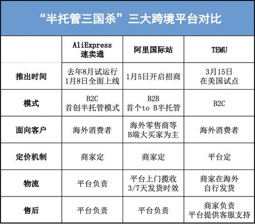 成都档案托管服务的重要性及优势