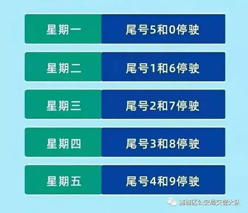 天津汽车限号政策，影响、挑战与应对策略